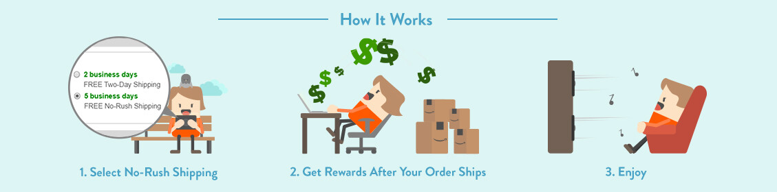 Alea's Deals How To Check Your FREE No-Rush Shipping Credits!  