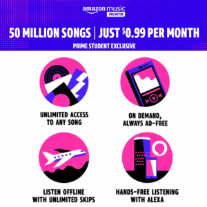 Alea's Deals Prime Students Score Amazon Music Unlimited for 99¢ a Month! (Reg. $4.99)  
