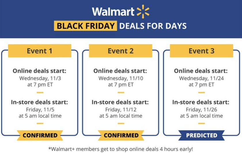 Alea's Deals BEST Walmart Black Friday Deals - 2021! *BIG LIST*  