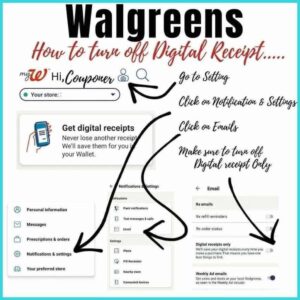 Alea's Deals Walgreens Couponing and Tips - A Visual Guide  