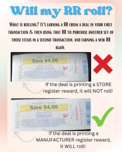 Alea's Deals Walgreens Couponing and Tips - A Visual Guide  