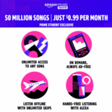 Prime Students Score Amazon Music Unlimited for 99¢ a Month! (Reg. $4.99)